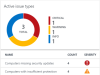 Use Microsoft Operations Management Suite (OMS) for DLP “plug-and-play” “Removable Storage” security assessments